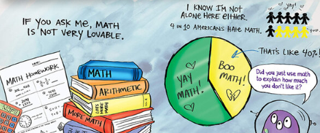 math is not very lovable spread